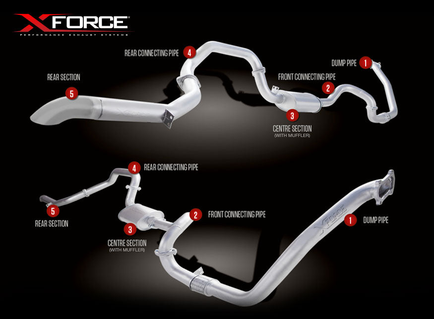 Sistem Evacuare Xforce 3" Inox 409 (Track) — Toyota Landcruiser