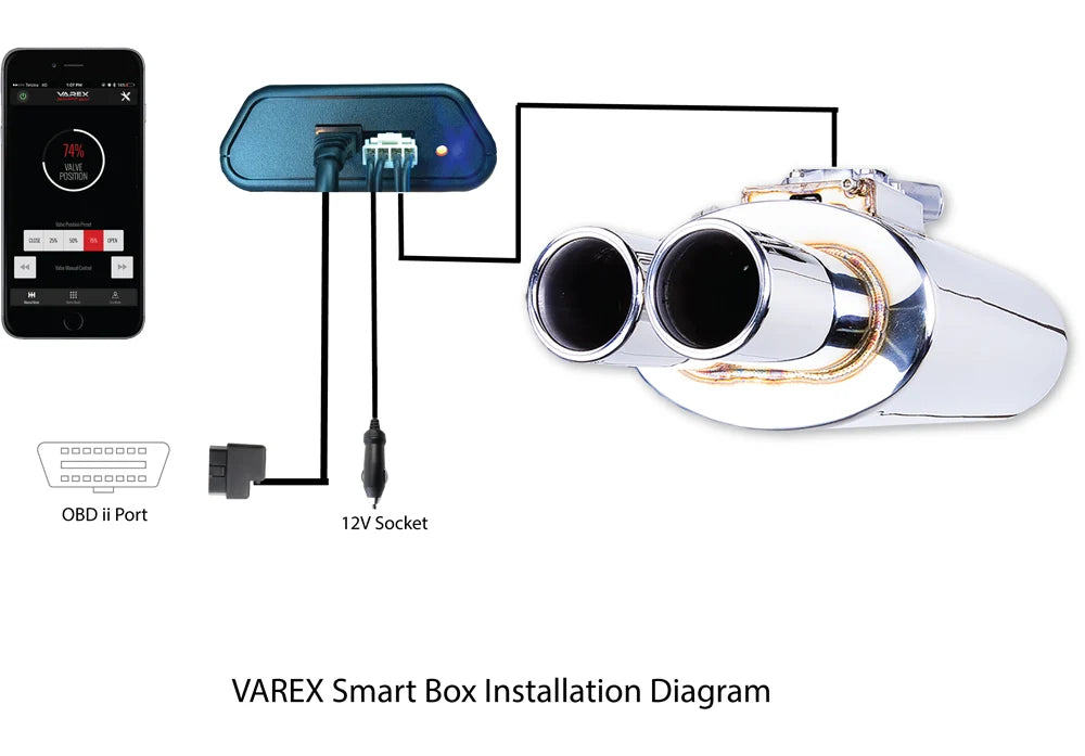 Controller Bluetooth Varex Xforce (VKSB01)